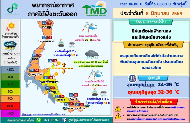 พยากรณ์อากาศภาคใต้ฝั่งตะวันออก