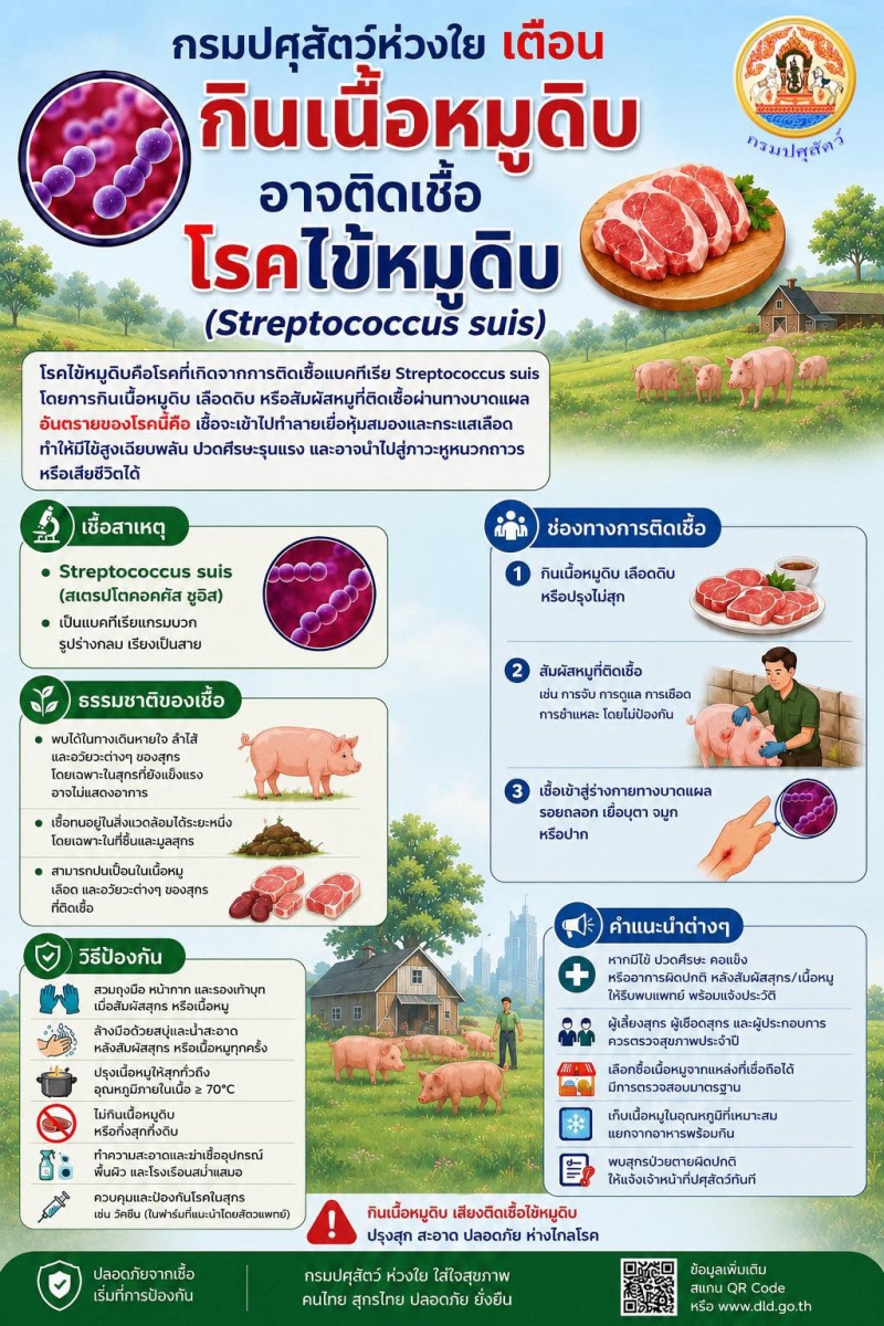 กรมปศุสัตว์ห่วงใยสุขภาพประชาชน