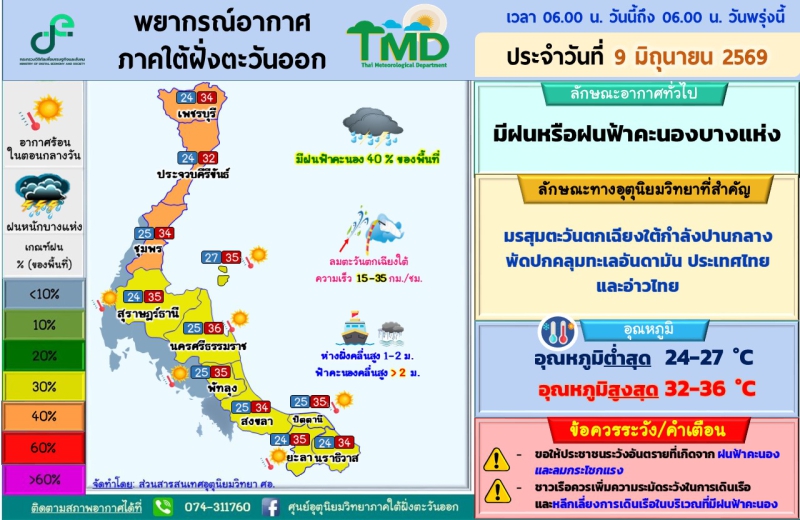 พยากรณ์อากาศภาคใต้ฝั่งตะวันออก