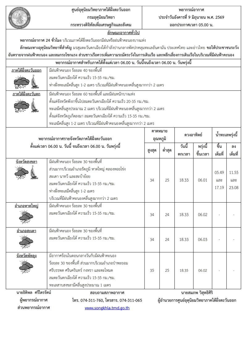 พยากรณ์อากาศ ประจำวันที่ 9 มิถุนายน 2569
