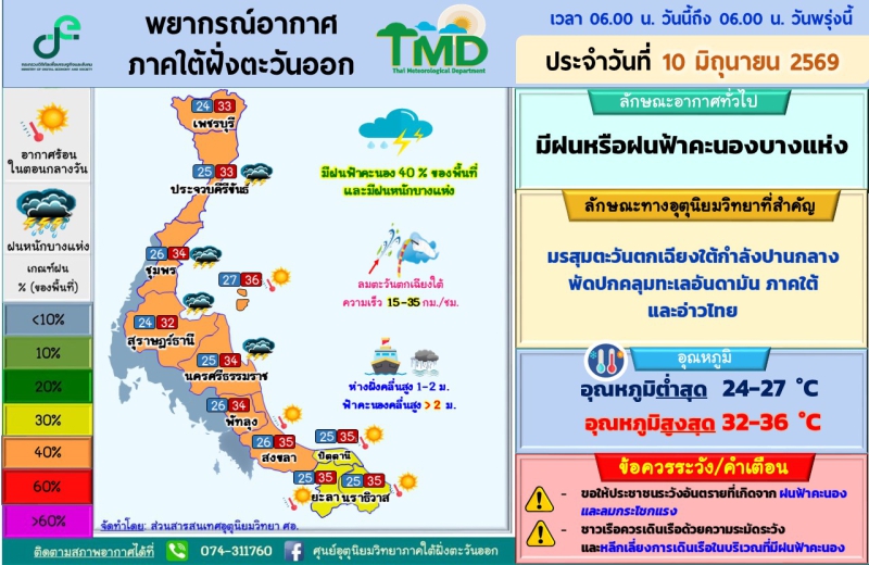 พยากรณ์อากาศภาคใต้ฝั่งตะวันออก