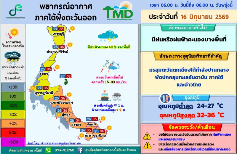 พยากรณ์อากาศภาคใต้ฝั่งตะวันออก