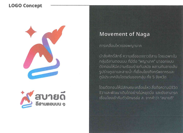 ประชาสัมพันธ์ภาพกราฟิกสื่อสาร