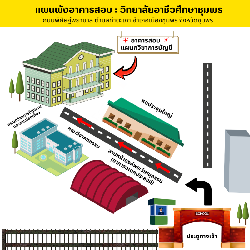 ประกาศรายชื่อผู้มีสิทธิเข้ารับการประเมินความรู้ความสามารถ
