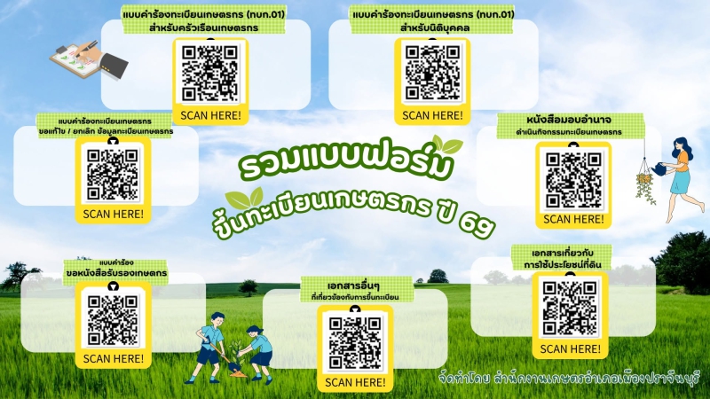 สำนักงานเกษตรอำเภอเมืองปราจีนบุรี