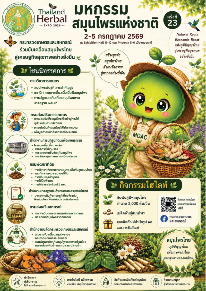 ขอเชิญร่วมงานThailandHerbalExpo2026มหกรรมสมุนไพรแห่งชาติ