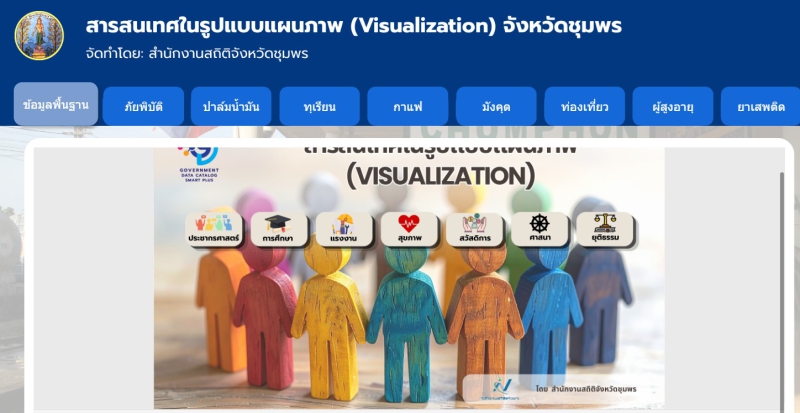 ชุดข้อมูล Chumphon Province Data Dashboard
