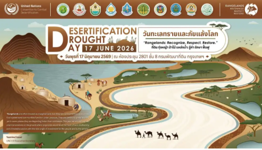 17มิถุนายนวันทะเลทรายและภัยแล้งโลก