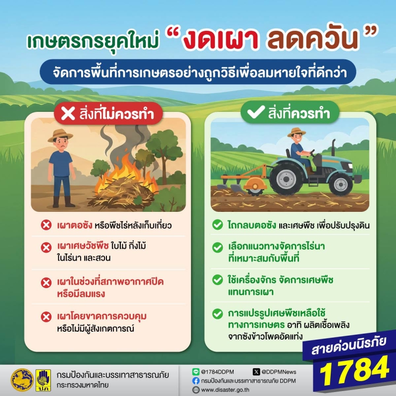 เกษตรกรยุคใหม่งดเผาลดควันจัดการพื้นที่การเกษตรอย่างถูกวิธีเพื่อลมหายใจที่ดีกว่า