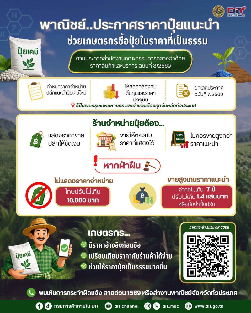 ประชาสัมพันธ์ประกาศสำนักงานกกร.ฉบับที่