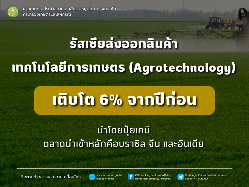 การส่งออกสินค้าเทคโนโลยีการเกษตร