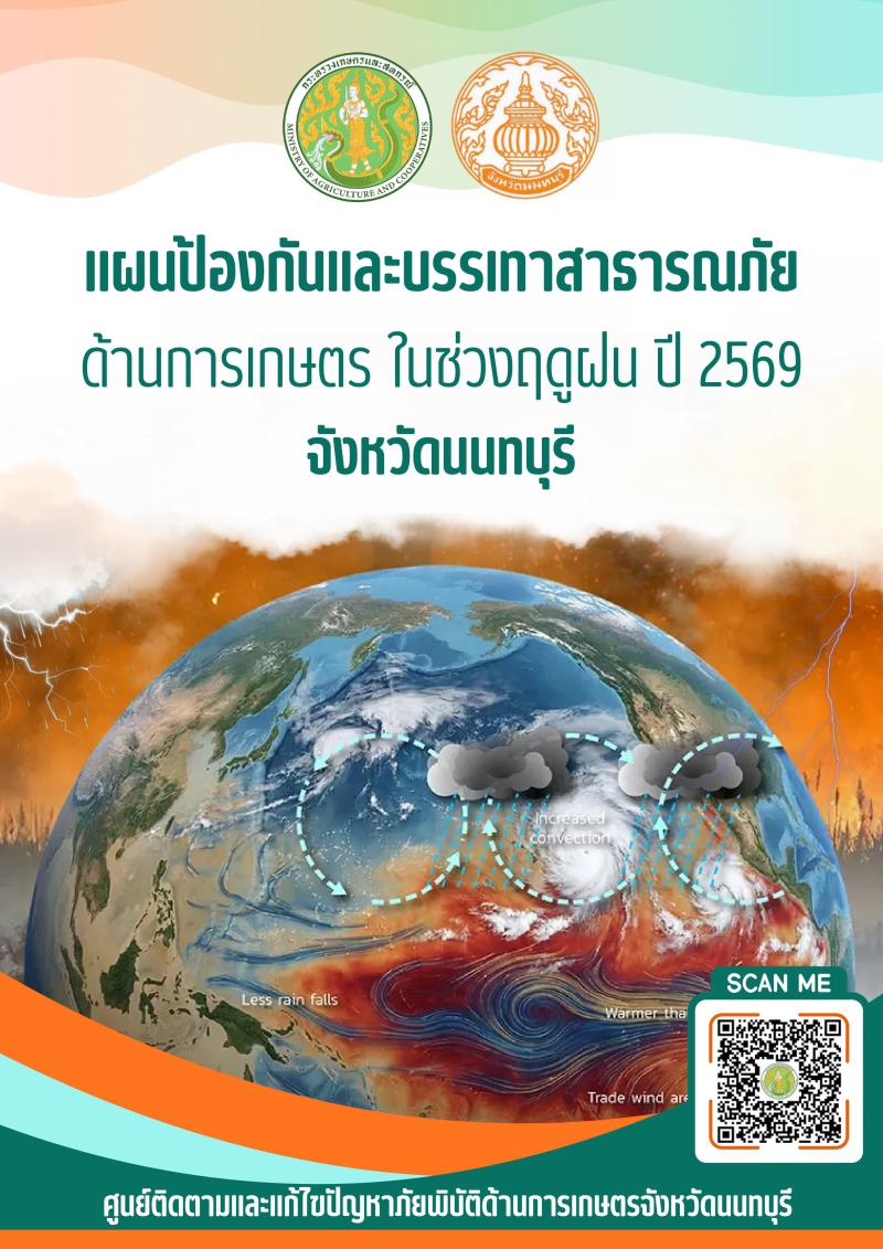 แผนป้องกันและบรรเทาสาธารณภัยด้านการเกษตร