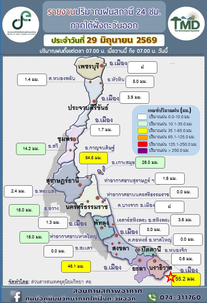 รายงานปริมาณฝน24สถานีภาคใต้ฝั่งตะวันออก