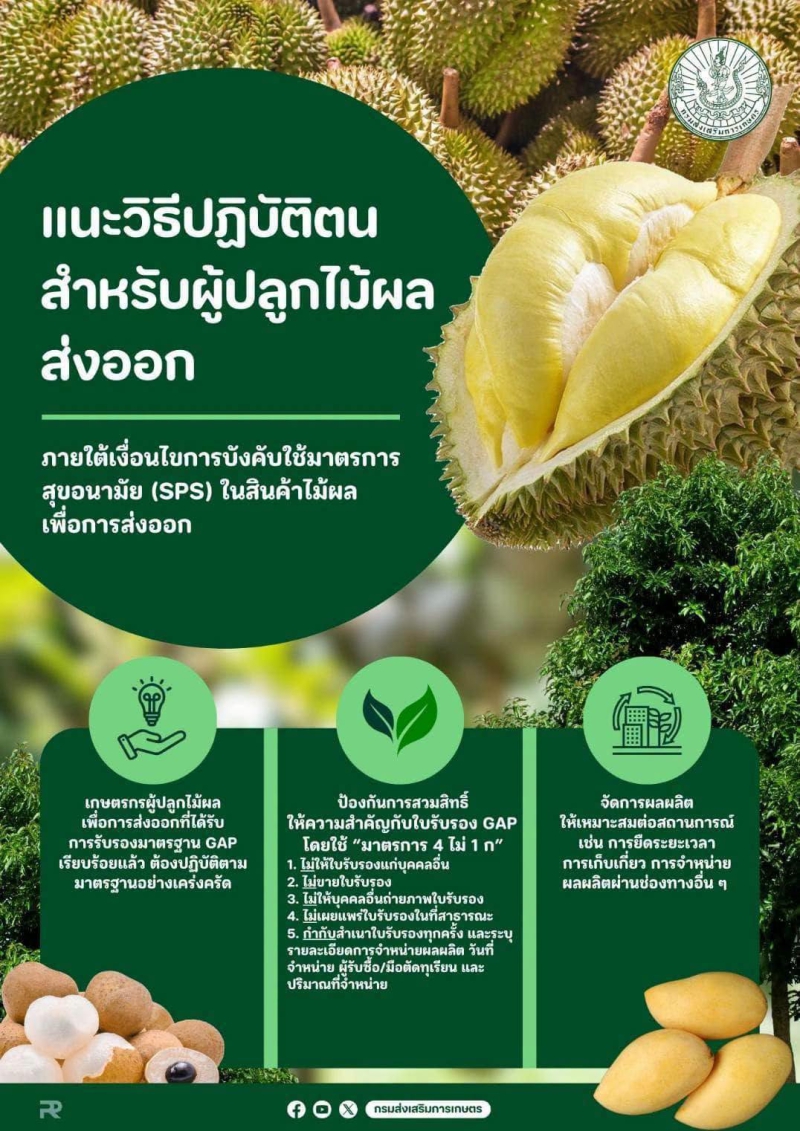 แนะวิธีปฏิบัติตนสำหรับผู้ปลูกไม้ผลส่งออก