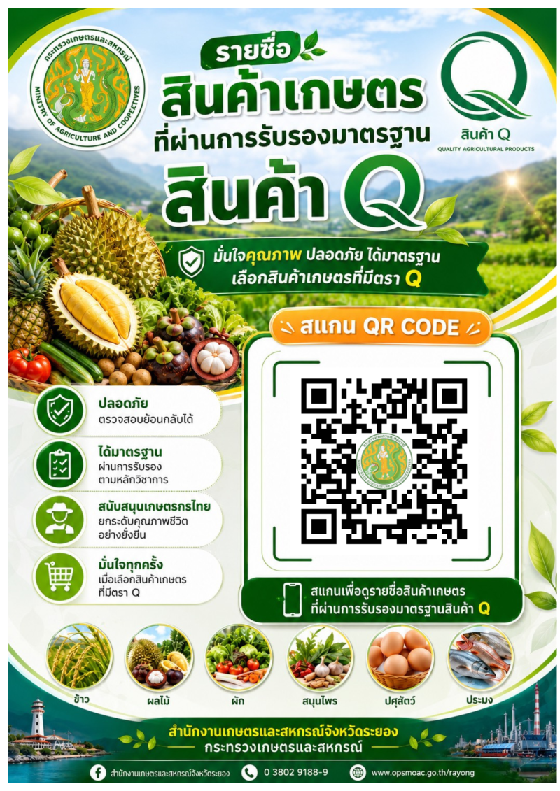 ขอประชาสัมพันธ์รายชื่อสินค้าเกษตรที่ผ่านการรับรองมาตรฐานสินค้า