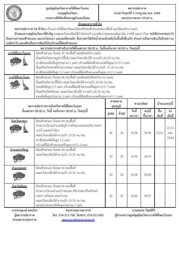 พยากรณ์อากาศ ประจำวันที่ 3 กรกฎาคม 2569