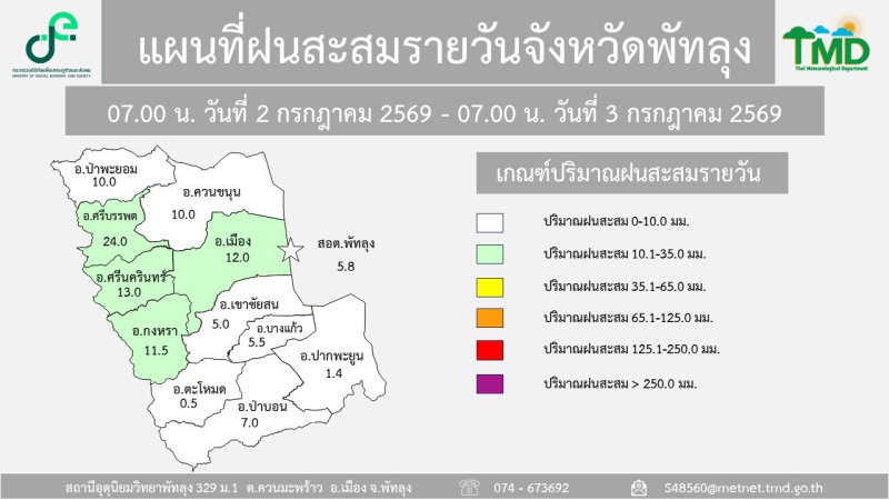แผนที่ฝนสะสมรายวันจังหวัดพัทลุง วันที่ 3 กรกฎาคม 2569