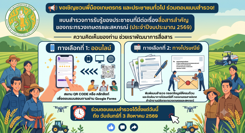 ขอเชิญร่วมตอบแบบสำรวจการสื่อสารของกระทรวงเกษตรและสหกรณ์