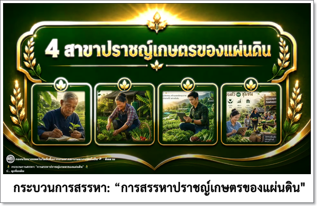 กระบวนการสรรหา: “การสรรหาปราชญ์เกษตรของแผ่นดิน