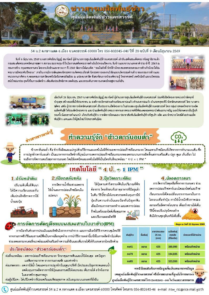 ข่าวสารเมล็ดพันธุ์ข้าว