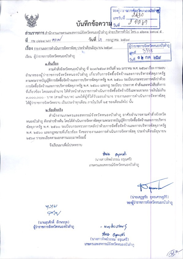 รายงานผลการดำเนินการจัดหาพัสดุ
