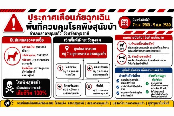 ประกาศเตือนภัยฉุกเฉินพื้นที่ควบคุมโรคพิษสุนัขบ้า