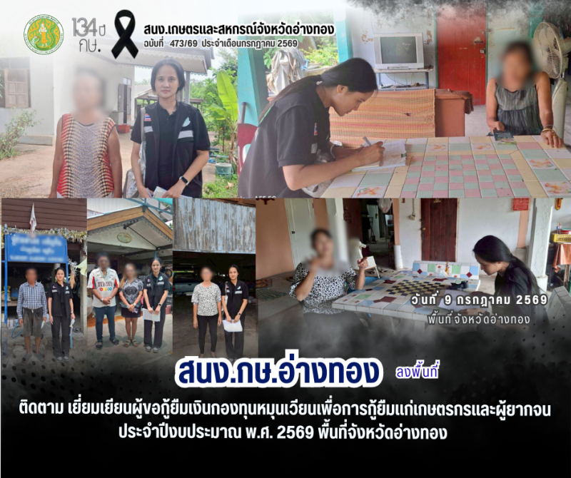 ลงพื้นที่ติดตามเยี่ยมเยียนผู้ขอกู้ยืมเงินกองทุนหมุนเวียนเพื่อการกู้ยืมแก่เกษตรกรและผู้ยากจน