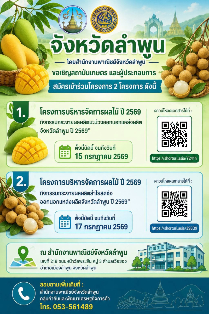 จังหวัดลำพูนโดยสำนักงานพาณิชย์จังหวัดลำพูน
