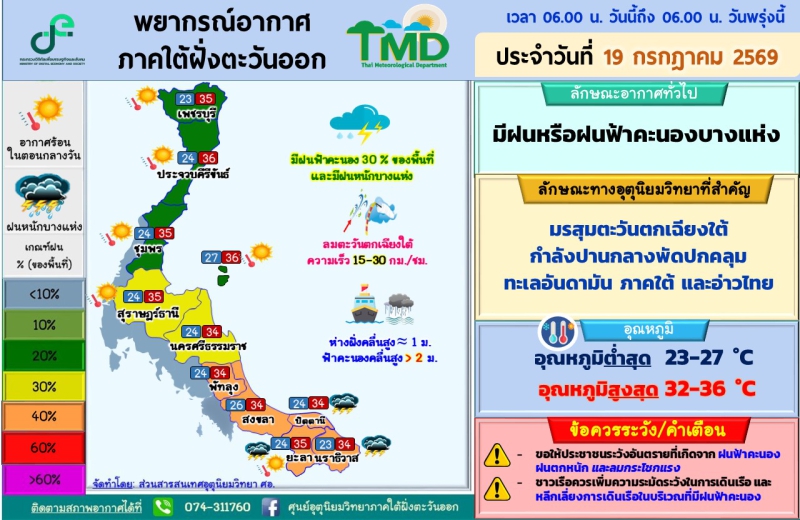 พยากรณ์อากาศภาคใต้ฝั่งตะวันออก