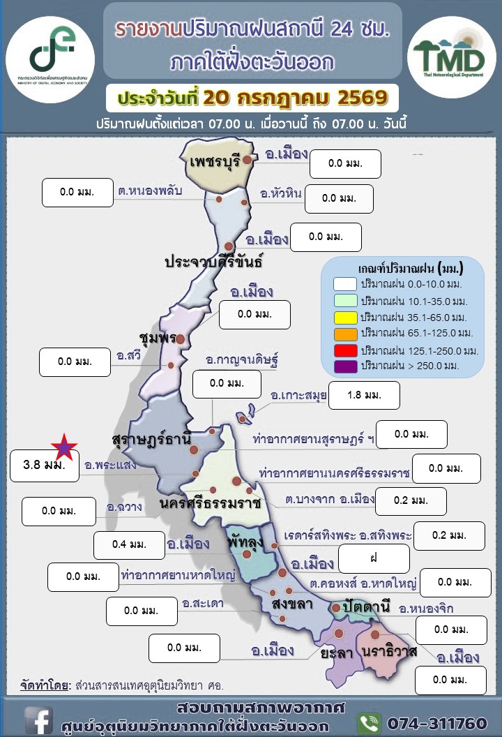 รายงานปริมาณฝน24สถานีภาคใต้ฝั่งตะวันออก