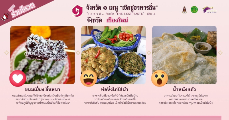 ขอเชิญชวนทุกท่านพร้อมใจกันร่วมโหวต