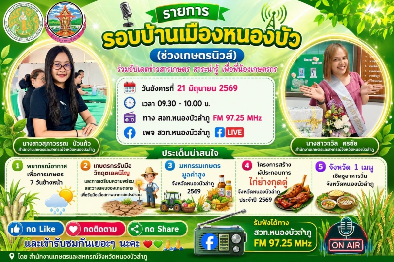 จัดรายการวิทยุรอบบ้านเมืองหนองบัว