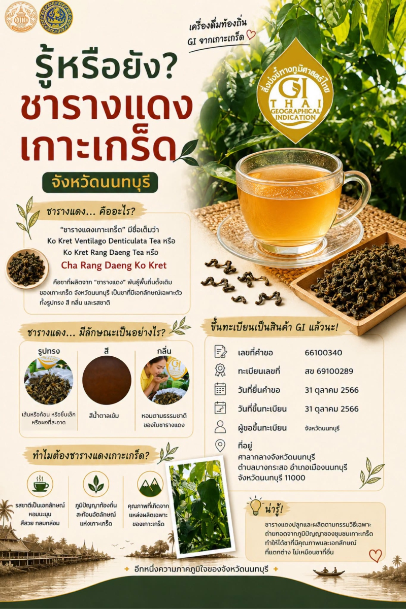 รู้หรือยัง?ชารางแดงเกาะเกร็ด