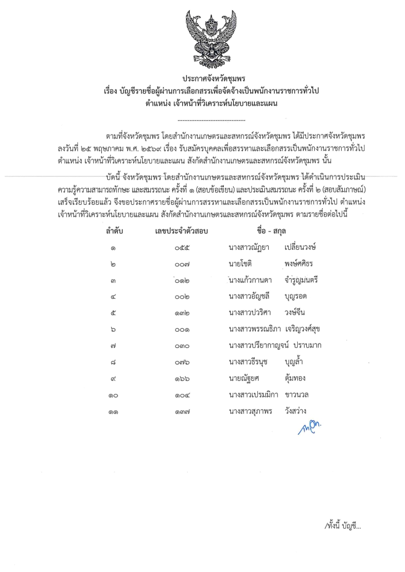 ประกาศจังหวัดชุมพร