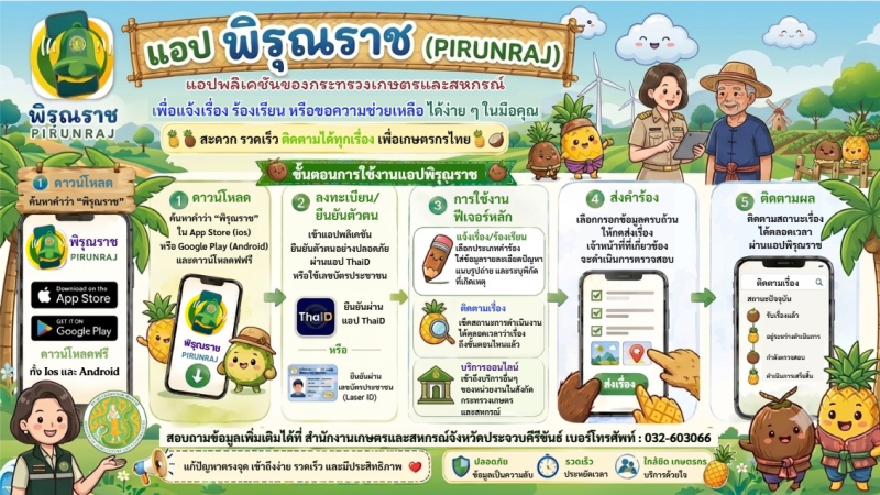 ศูนย์บริการเกษตรพิรุณราช กระทรวงเกษตรและสหกรณ์