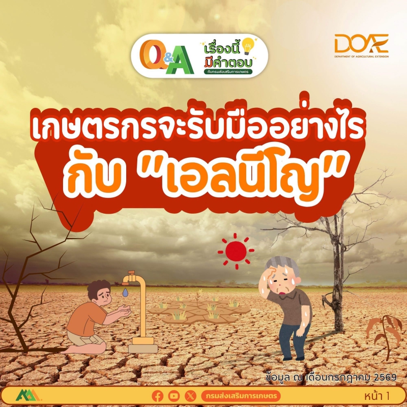 เรื่องนี้มีคำตอบ เกษตรกรจะรับมืออย่างไร กับ เอลนีโญ