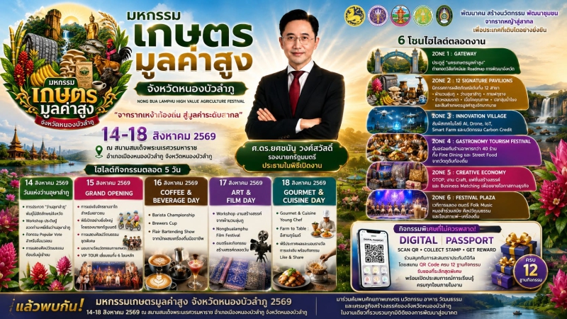 เชิญเที่ยวงานงานมหกรรมเกษตรมูลค่าสูง
