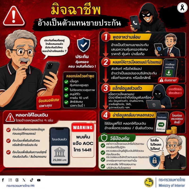 มิจฉาชีพ อ้างเป็นตัวแทนขายประกัน