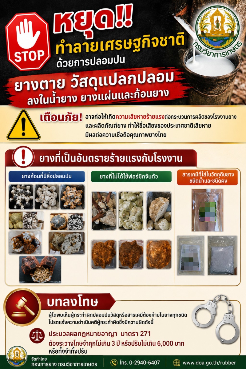 หยุดด้วยการปลอมปน ยางตาย วัสดุแปลกปลอม ลงในน้ำยาง