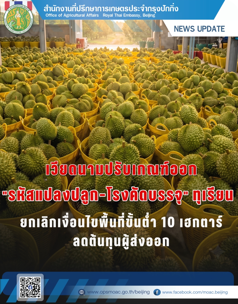 เวียดนามปรับเกณฑ์ออก