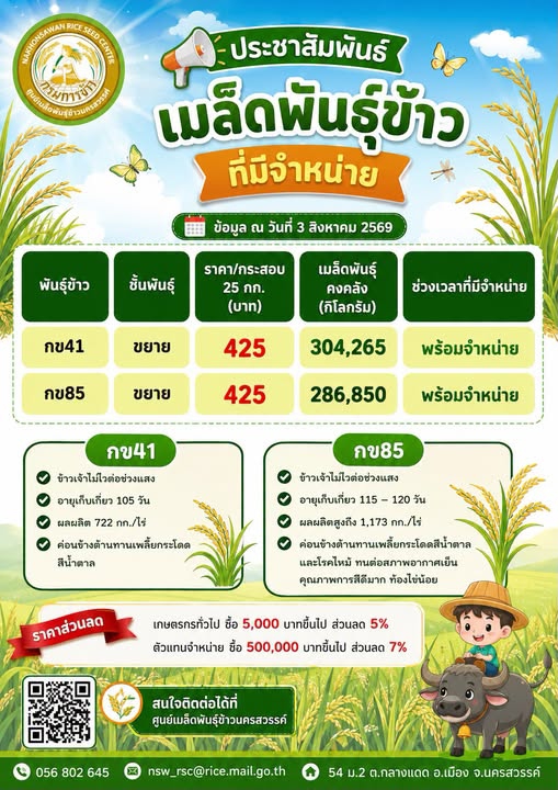 ศูนย์เมล็ดพันธุ์ข้าวนครสวรรค์