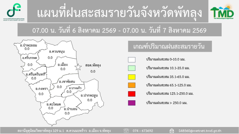 แผนที่ฝนสะสมรายวันจังหวัดพัทลุง วันที่ 7 สิงหาคม 2569