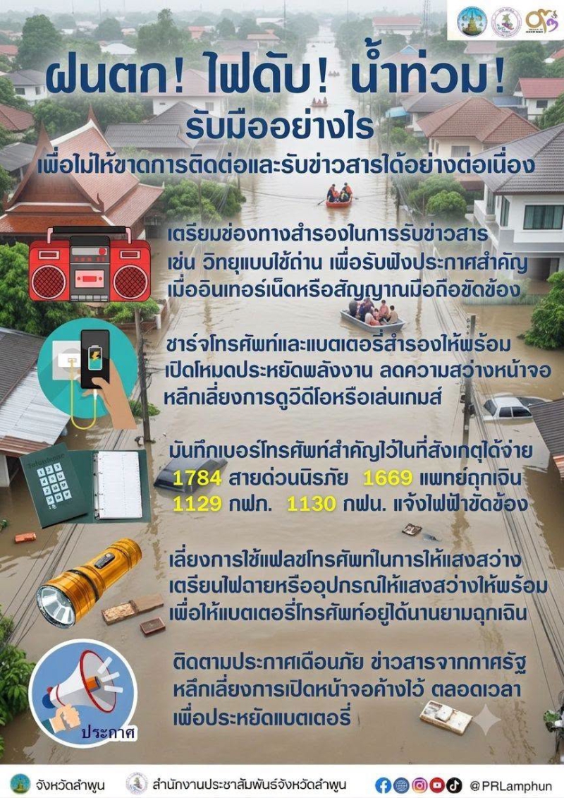 ฝนตก ไฟดับ น้ำท่วม รับมืออย่างไร