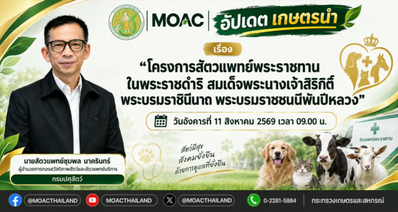 ขอเชิญรับชมLiveรายการอัปเดตเกษตรนำวันอังคารที่