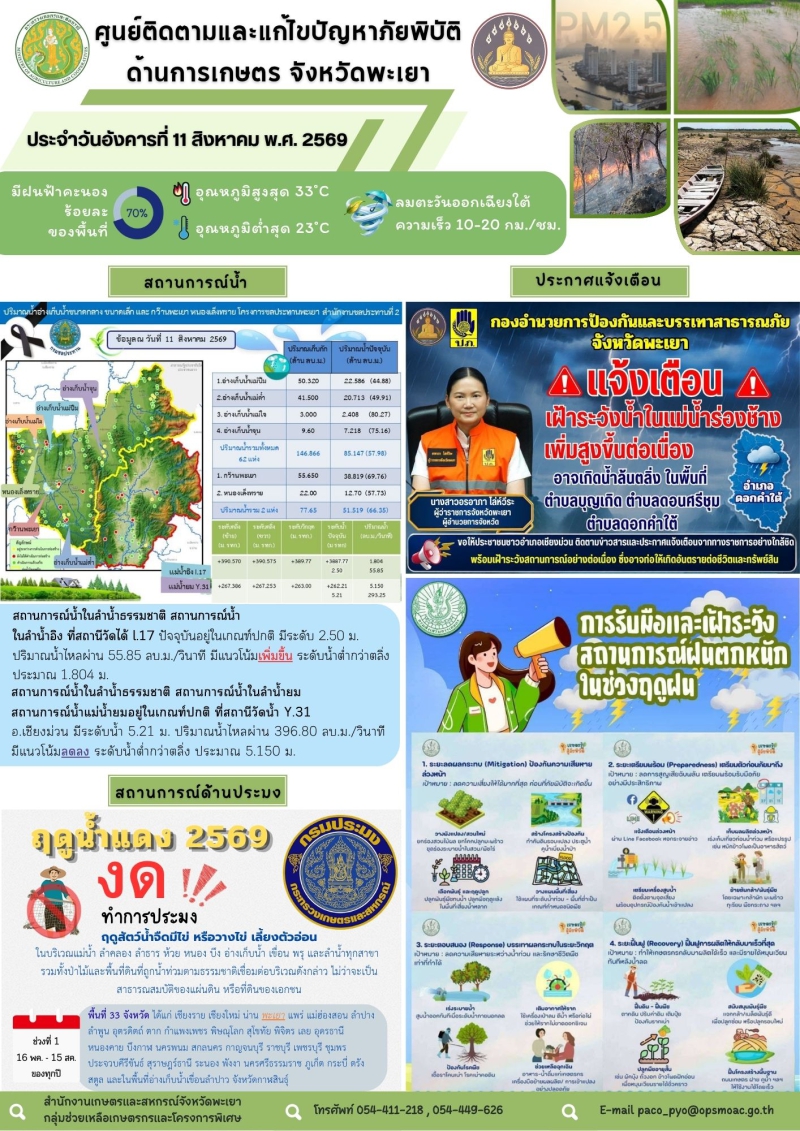 ศูนย์ติดตามและแก้ไขปัญหาภัยพิบัติ