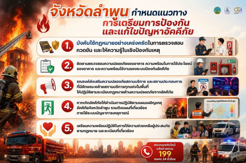 จังหวัดลำพูนกำหนดแนวทางเตรียมการป้องกันและแก้ไขปัญหาอัคคีภัย