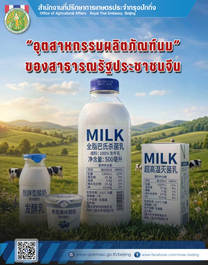 อุตสาหกรรมผลิตภัณฑ์นมของสาธารณรัฐประชาชนจีน