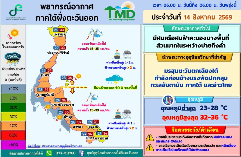 พยากรณ์อากาศภาคใต้ฝั่งตะวันออก