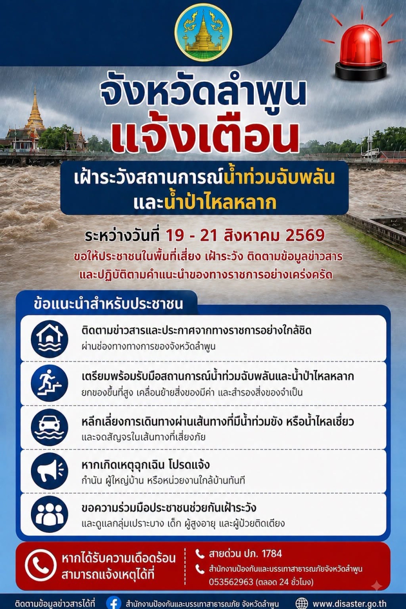 จังหวัดลำพูน​ประกาศแจ้งเตือน