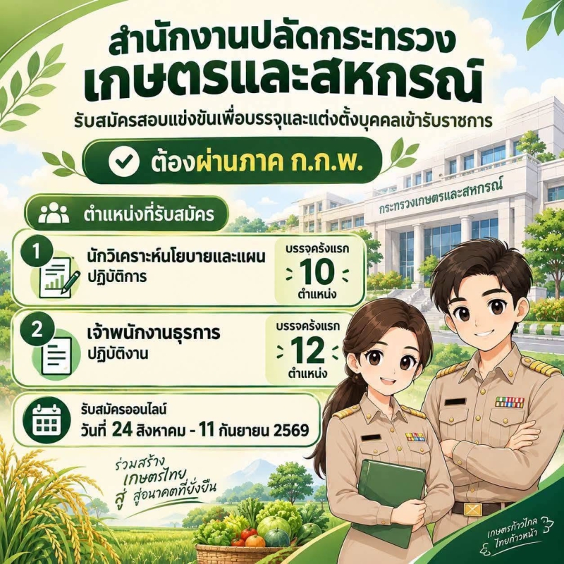 สป.กษ.เรื่องรับสมัครสอบแข่งขันเพื่อบรรจุและแต่งตั้งบุคคลเข้ารับราชการในตำแหน่งนักวิเคราะห์นโยบายและแผนปฏิบัติการ